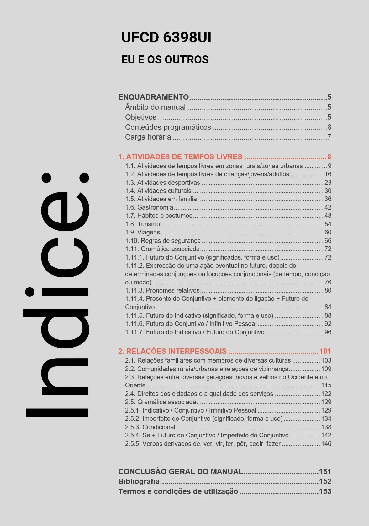 Índice UFCD 6398