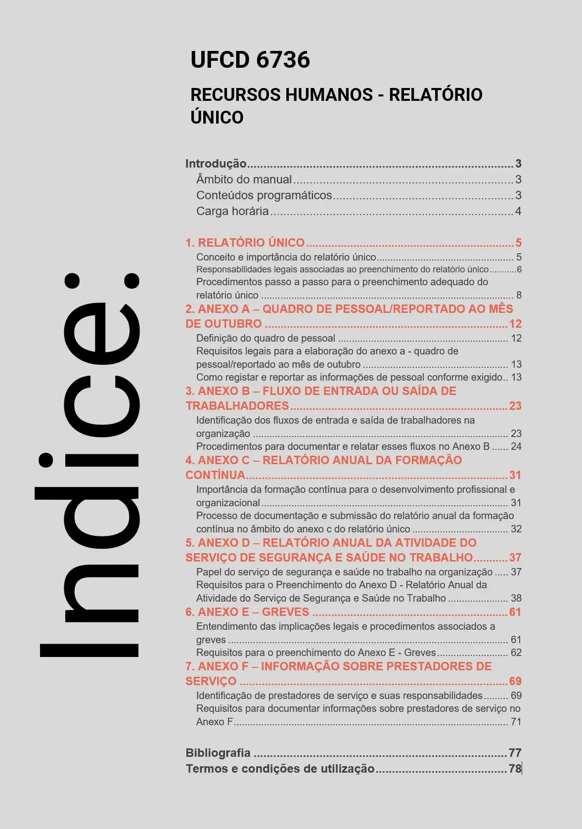 Índice UFCD 6736