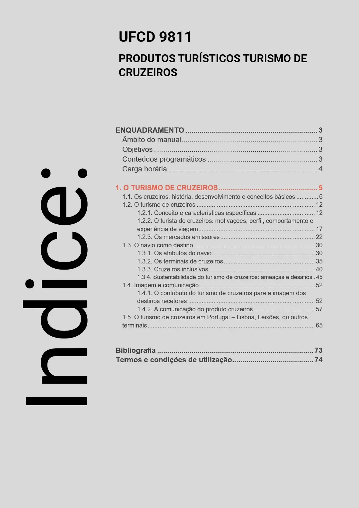 Índice UFCD 9811