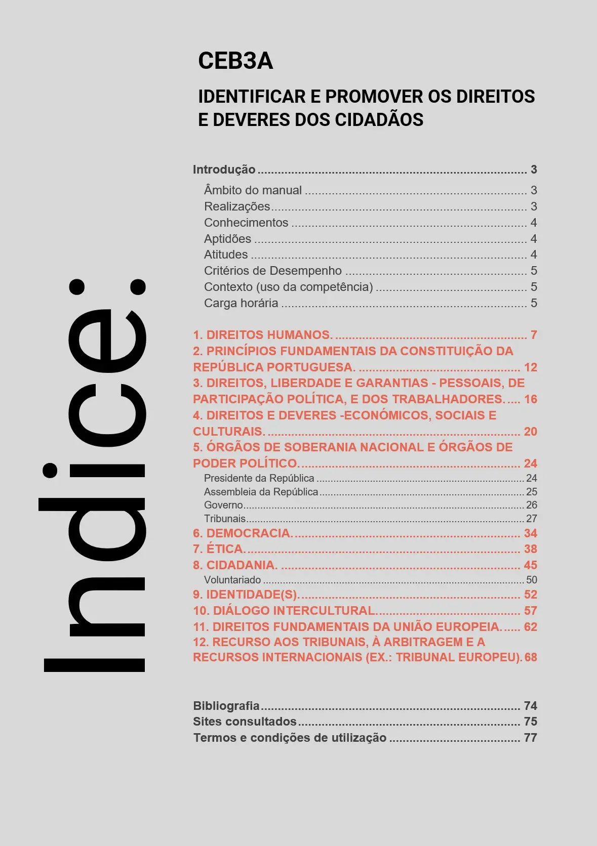 Índice UFCD CEB3A